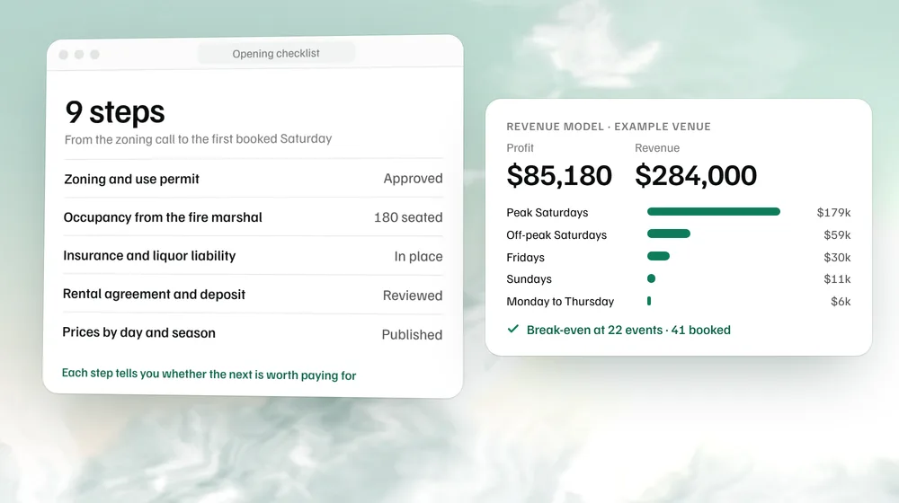 An opening checklist for a new wedding venue beside the revenue model from the business plan.