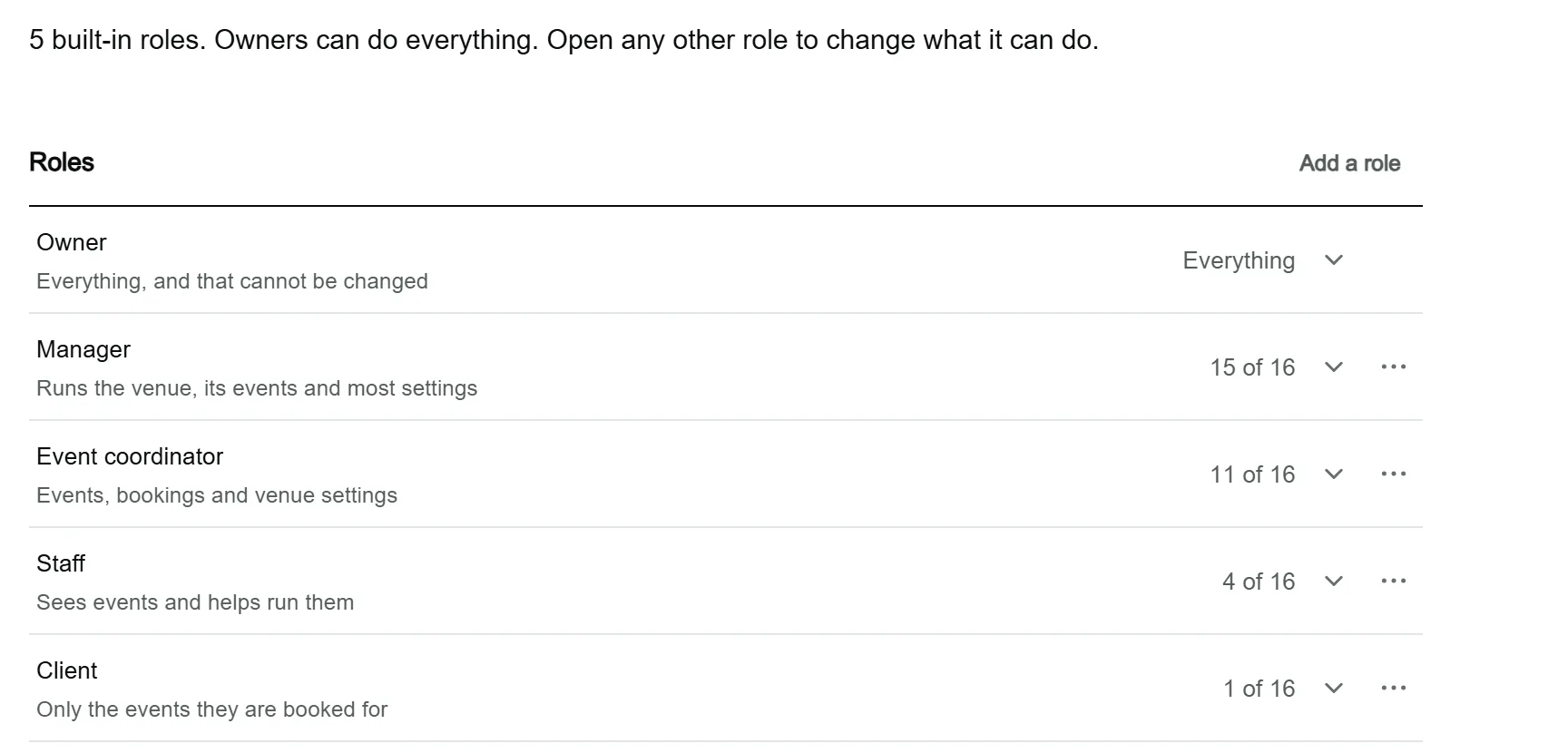 The Roles section of Settings in a sample venue, listing the built-in roles with their descriptions.